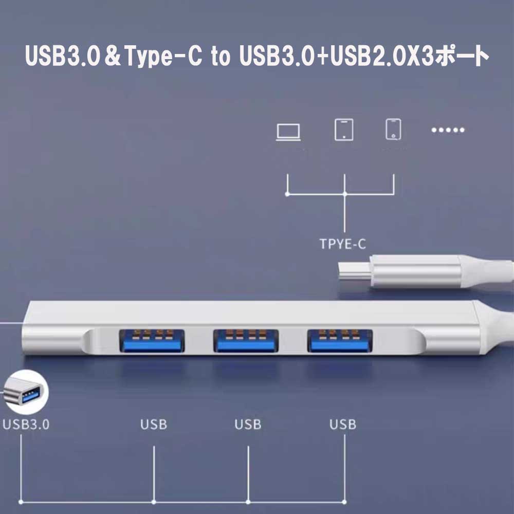 USB-C/USB-A 2in1 USBハブ ...の紹介画像2
