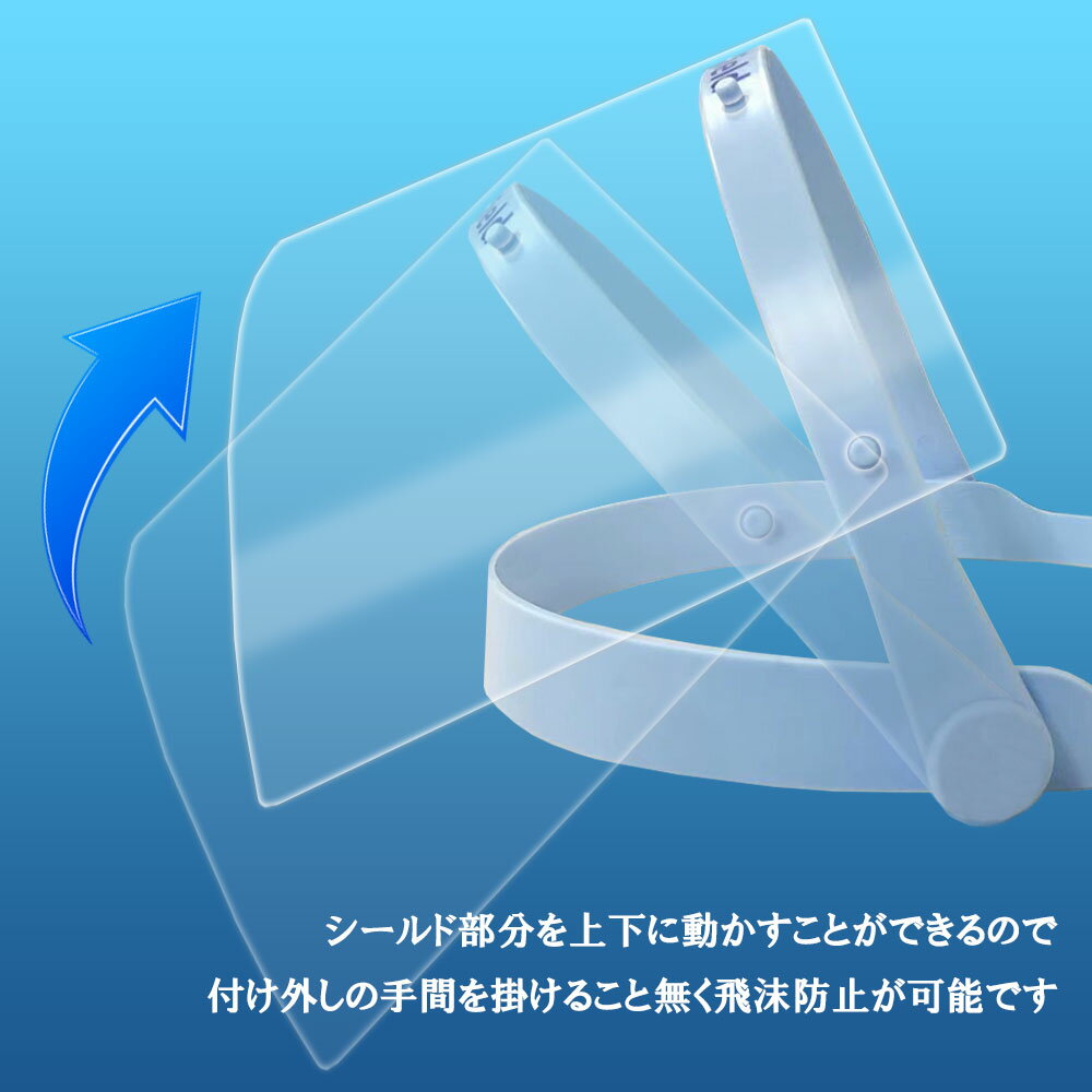 【送料無料】可動式フェイスシールド用ホルダー ホルダーのみ5個セット 飛沫防止 忘年会 新年会 食事会 簡単装着 フリーサイズ 男女兼用 ゴム調節