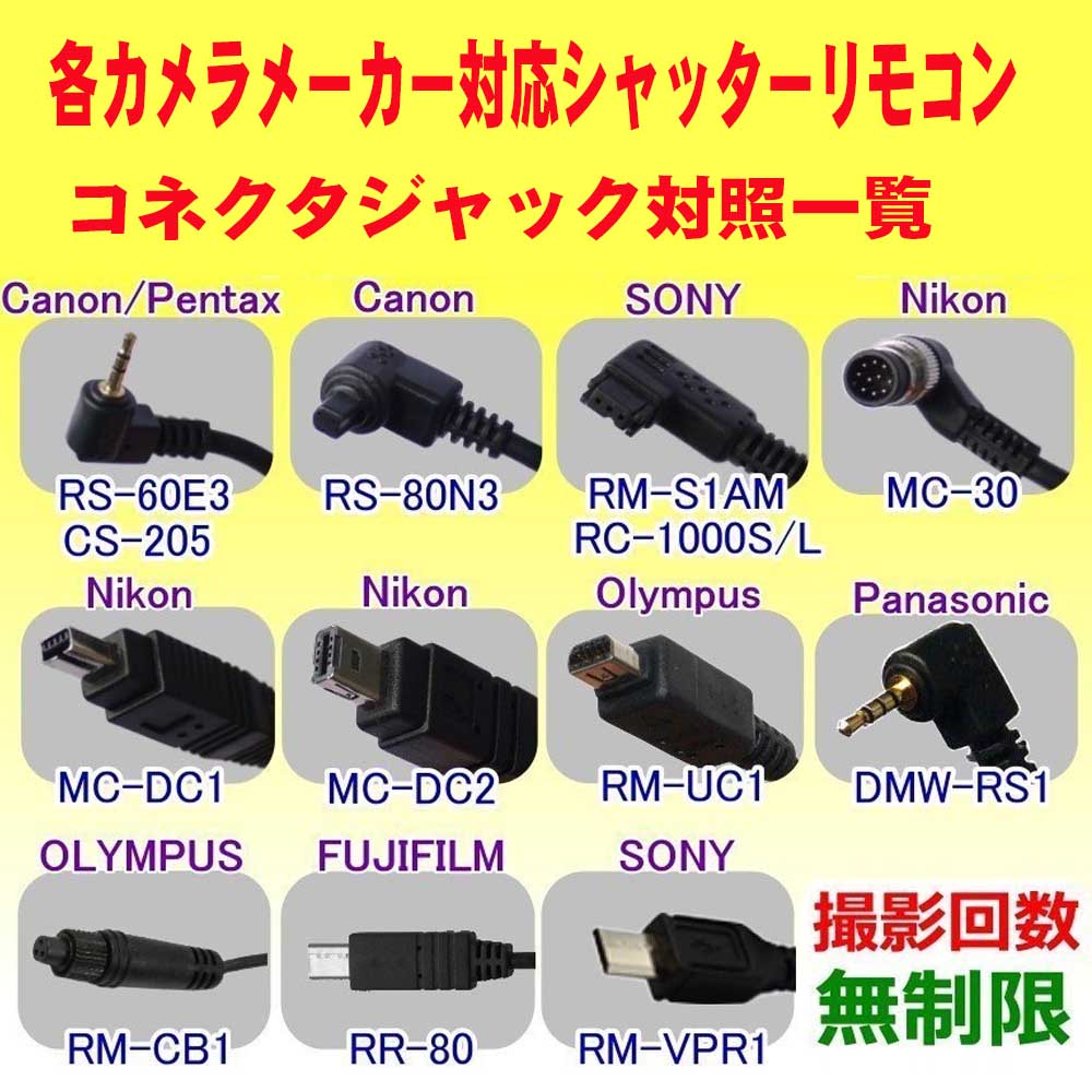 Nikon ニコン MC-30 対応 シャッター リモコン コード レリーズ 撮影リモートシャ...