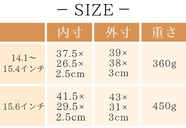 ノートパソコンケースパソコンバッグおしゃれPCケース14.115.415.6インチ防水軽量MacbookノートパソコンケースPCおしゃれインナーバッグAir就活リモートワークインナーケースタブレットケースガジェットポーチ大容量撥水衝撃吸収軽量通勤通学 pcawaji-10020864 PC淡路 楽天市場店 サンプル画像3