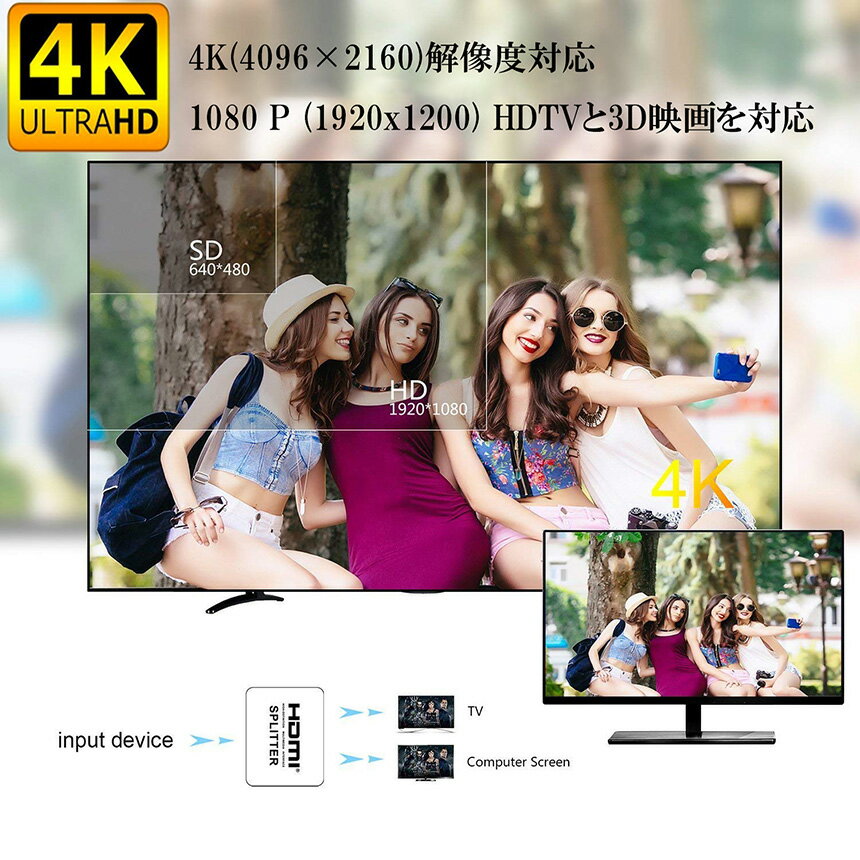 HDMI 分配器 2画面同時出力可能 4K 30Hz 2160P 1入力2出力 hdmiセレクター スプリッタ スイッチ PS4 Xbox Blu-ray Apple TV フルHD 3D 1080P　tec-4ksplit02 [メール便発送・送料無料] 3