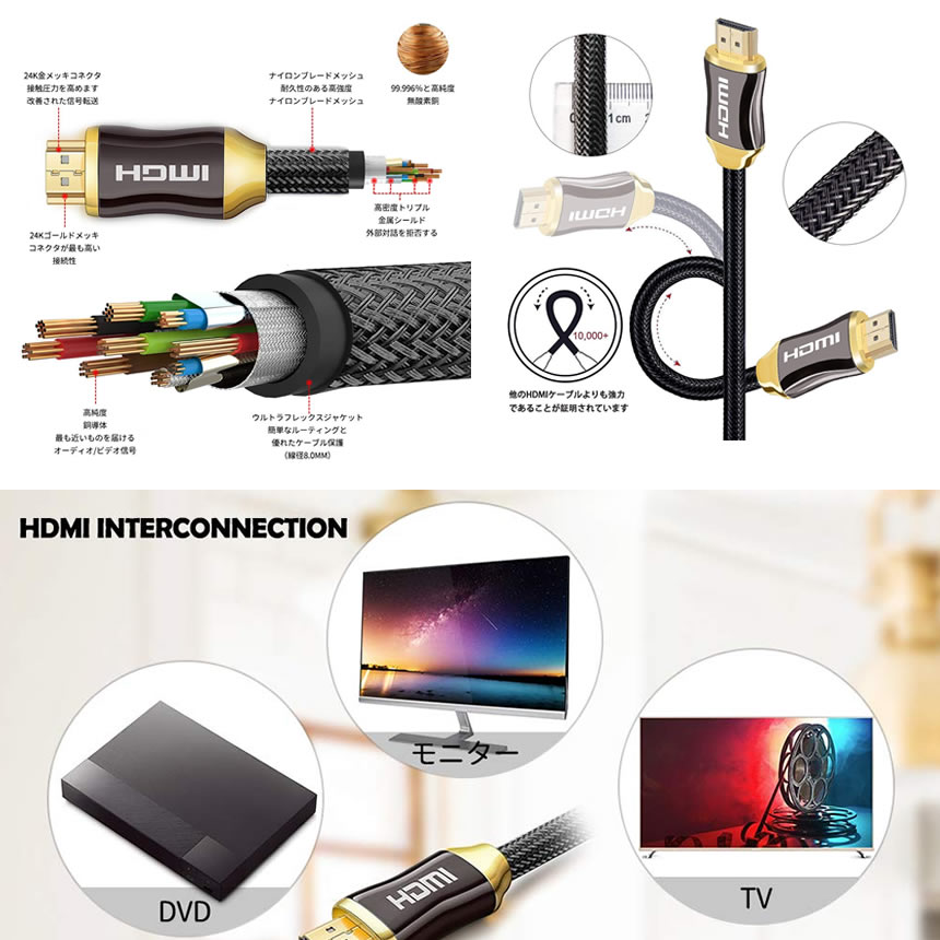 高品質　HDMIケーブル HDMI2.0ケーブル 5m ハイスピード 4K Kx2K 60Hz 18Gbps ケー...
