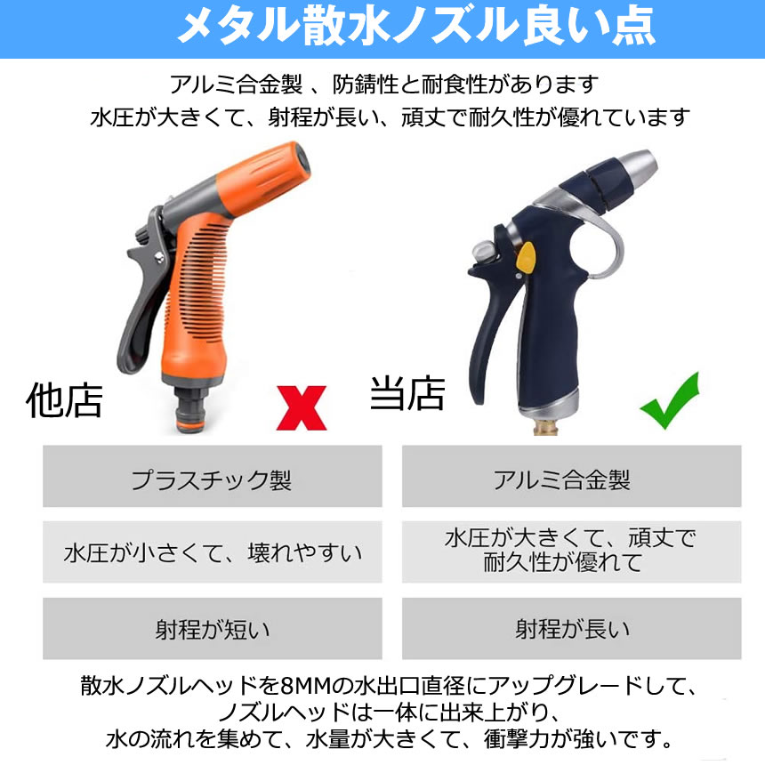 ����Υ��� �ⰵ ���� ���� �᥿�� �Υ��� �����ǥ˥� ��ư�� �Х��� ���饹 �� �����ǥ˥� ���� ���� ���� ��°�������å����� tecc-nozzle