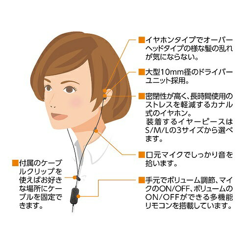 �ޥ����դ� USB����ۥ� MCO �ߥ襷 UHP-06 UHP-06/BK ����饤���Ĥ����åȤ˺�Ŭ�ʥޥ����դ�USB����ۥ�̩�������⤯Ĺ���֤λ��Ѥˤ��Ŭ�ʥ��ʥ뼰