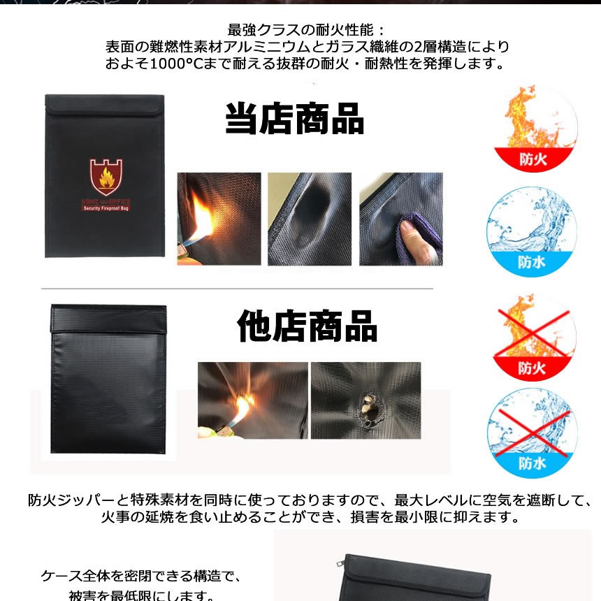耐火 防火 バッグ セーフティーバッグ 耐火ケ...の紹介画像3