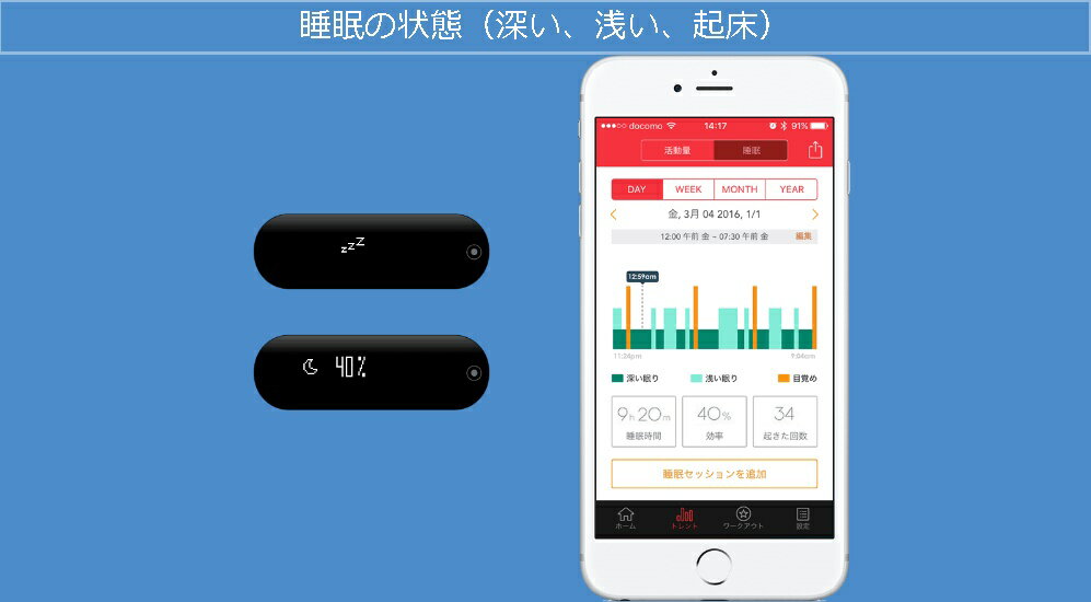 スマートウォッチ Actino Activity Tracker スマホ対応 消費カロリー 歩数計 時計 着信通知 腕時計 ウェアラブル WB005 iPhone android ブラック 黒 スリム IPX6 防水