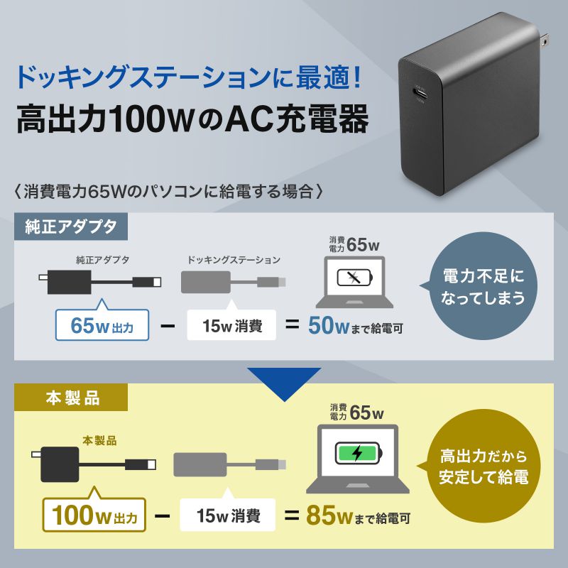 ELECOM　有線ヘッドセット　両耳オーバーヘッド　小型　USB−A　1．8m　ブラック 1個