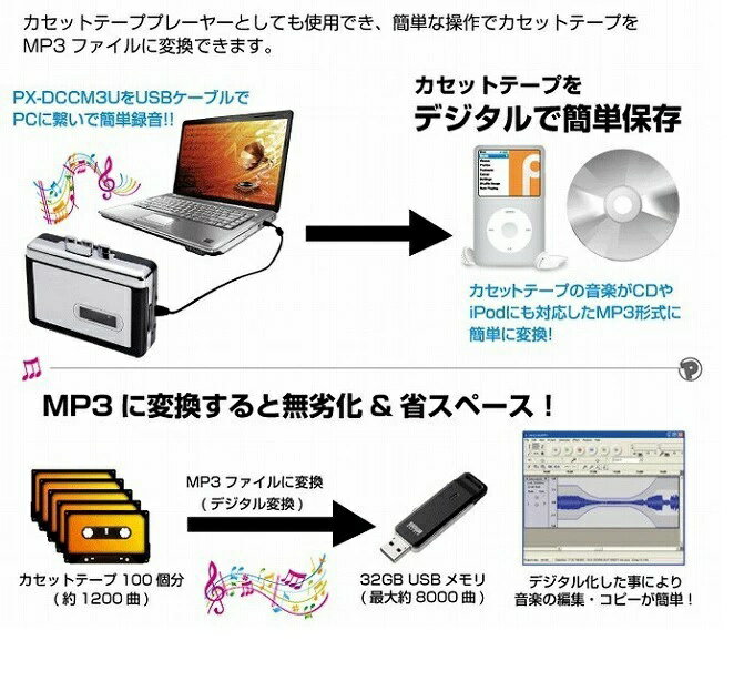 �����åȥơ��ץǥ����륳��С����� �����åȥơ��פβ�����mp3���Ѵ�����ץ졼�䡼 �ѥ������MP3�ǥ����벽���륫���åȥץ졼�䡼 DFS-UW100��[�᡼����ȯ��]