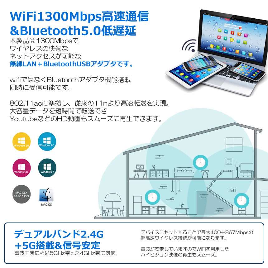 超高速通信&安定信号 無線LAN 子機 アンテナ 親機 Wi-Fi Bluetooth5.0 2in1 アダプタ usb wifi 高速 1300Mbps USB3.0 el-mlankoki