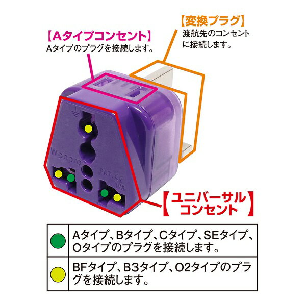 海外電源変換アダプタ Wコンセント MCO ミヨシ MBA-W