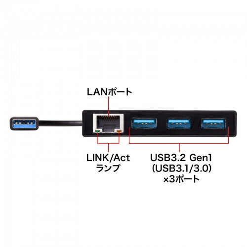 Hewlett-Packard Company GeForce GT 230 1536MB HDMI/D-Sub 15-Pin/Dual-Link DVI-I PCI Express 2.0 x16 533216-002【中古グラフィックボード】