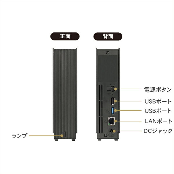 【送料無料】IODATA HDL1-LE08 2.5GbE対応 1ドライブ ネットワークHDD 8TB【在庫目安:お取り寄せ】