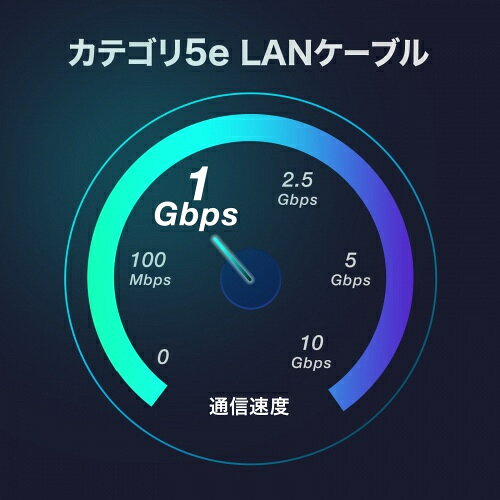 サンワサプライ KB-SL5STPS-05W カテゴリ5eSTP LANケーブル（スリム、やわらか、ツメ折れ防止コネクタ、5m・ホワイト）【在庫目安:お取り寄せ】