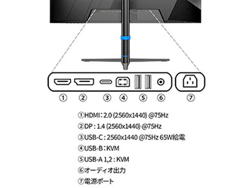 【送料無料】JAPANNEXT JN-IPS315Q-HSPC6 液晶ディスプレイ 31.5型/ 2560×1440/ DP×1、HDMI×1、USB-C×1/ ブラック/ スピーカー有/ 2年保証【在庫目安:僅少】