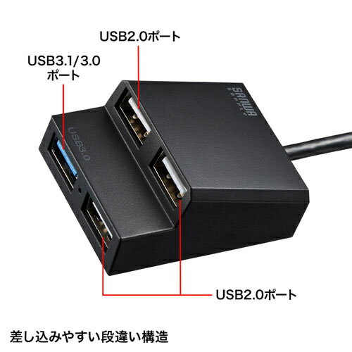 5個セット サンワサプライ ツメ折れ防止CAT5eLANケーブル LA-Y5TS-15BKX5 (代引不可)