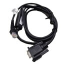 【送料無料】ユニテック・ジャパン 1550-905891G RS232ケーブル、MS85xB用【在庫目安:お取り寄せ】