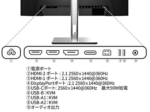 【送料無料】JAPANNEXT JN-27IPS360WQHDR-HSP ゲーミング液晶ディスプレイ 27型/ 2560×1440/ DP×1、HDMI×2、USB-C×1/ ブラック/ スピーカー有/ 2年保証【在庫目安:僅少】