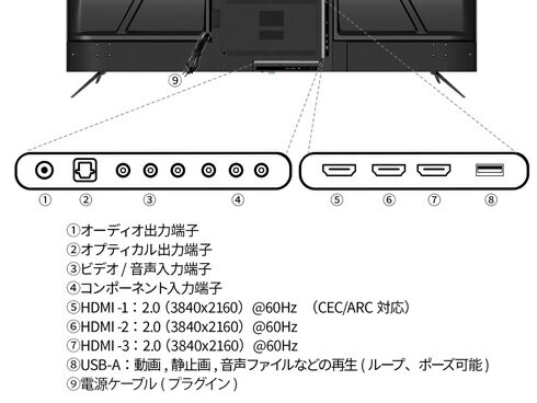 (IPSパネル・全視野178°)10インチモニター液晶画面HDMI/BNC/VGA/USB機能付きディスプレイ(1024X768)適格請求書発行可
