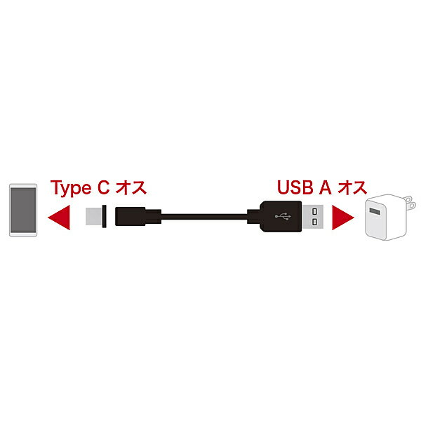 ELECOM USB2.0ケーブル カメラ接続用 A-microBタイプ 長さ0.5m DGW-AMBF05BK