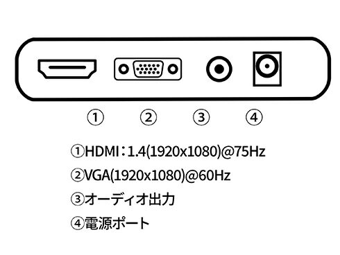 【送料無料】JAPANNEXT JN-I215FLFHSP 液晶ディスプレイ 21.5型/ 1920×1080/ HDMI×VGA×1/ ブラック/ スピーカー：有/ 2年保証【在庫目安:僅少】