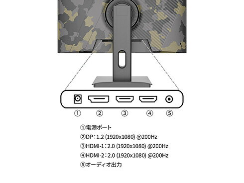 【送料無料】JAPANNEXT JN-IPS238G200F-Camo ゲーミング液晶ディスプレイ 23.8型/ 1920×1080/ DP×1、HDMI×2/ ブラックカモフラージュ/ スピーカー有/ 2年保証【在庫目安:僅少】