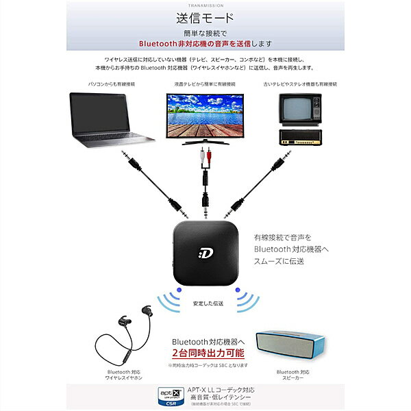 【送料無料】ダダンドール DDBTTXRX01BK Bluetoothオーディオトランスミッター＆オーディオレシーバー ブラック【在庫目安:お取り寄せ】