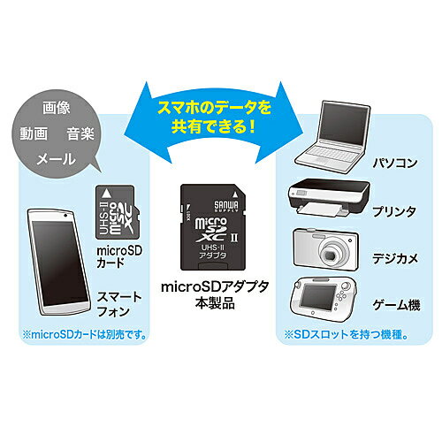 サンワサプライ ADR-MICROUH2 microSDアダプタ【在庫目安:お取り寄せ】