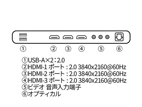 【在庫目安:あり】【送料無料】JAPANNEXT JN-IPS50UHDR-U-H5 液晶ディスプレイ 50型/ 3840×2160/ HDMI×3、USB×2/ ブラック/ スピーカー有/ 5年保証