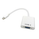 Mini DisplayPort - VGA ケーブル