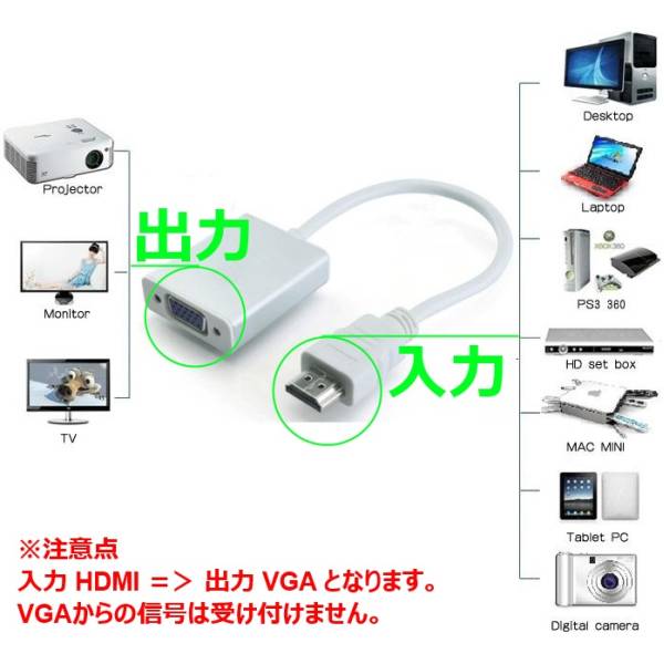 HDMI to VGA 変換ケーブル