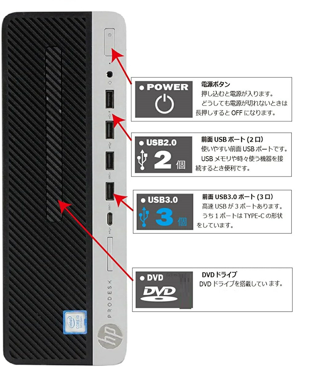 HP 600 G4 SF 8世代 Core i...の紹介画像2