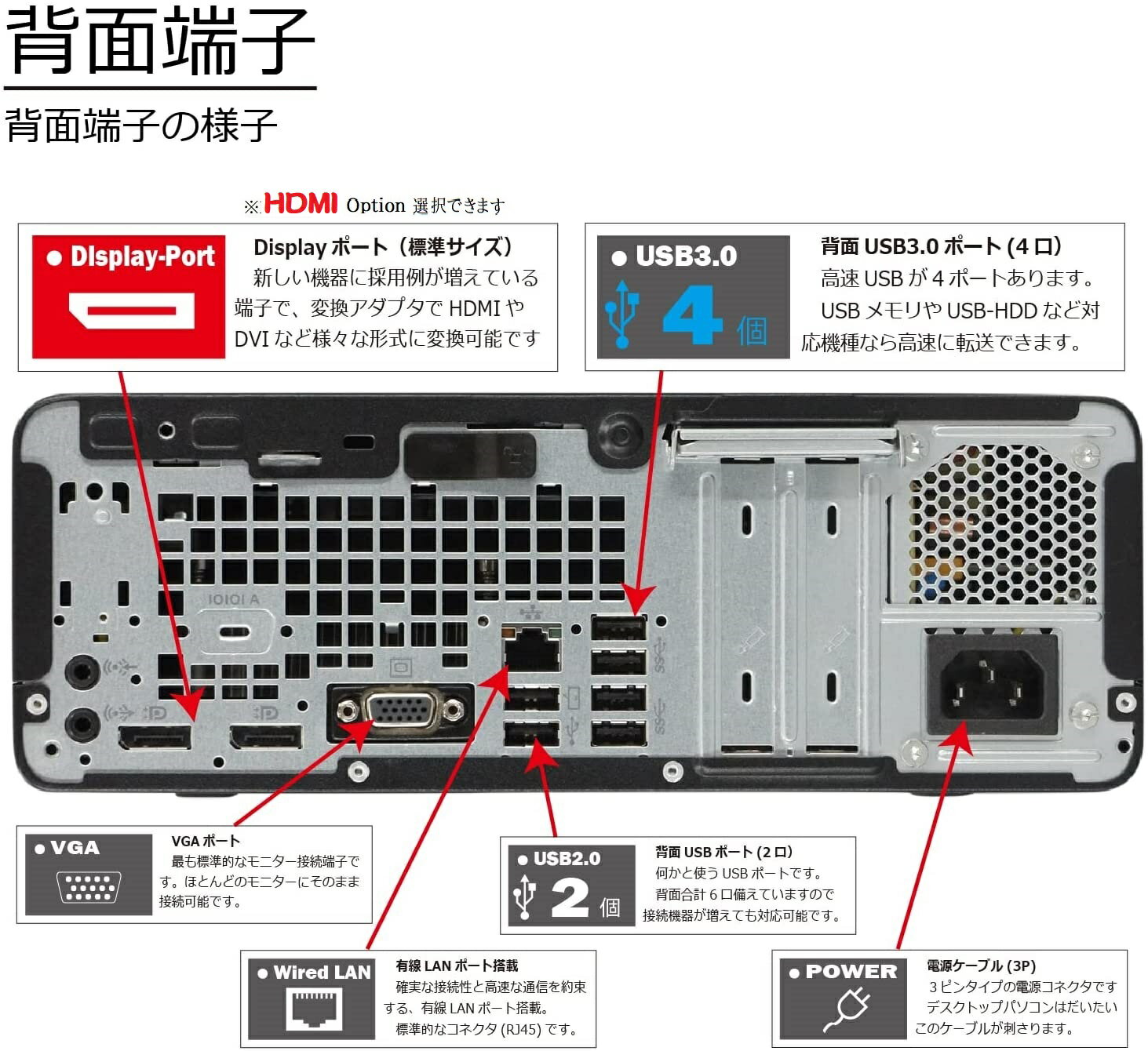 HP 600 G4 SF 8世代 Core i...の紹介画像3