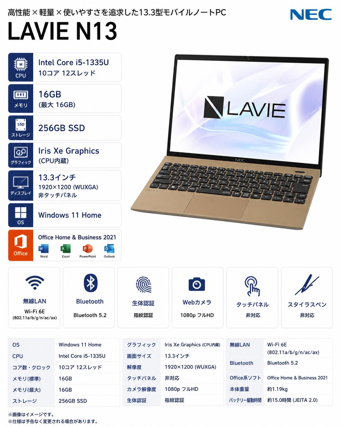 楽天市場】NEC Lavie（CPU製品名Intel Core i5）（パソコン｜パソコン