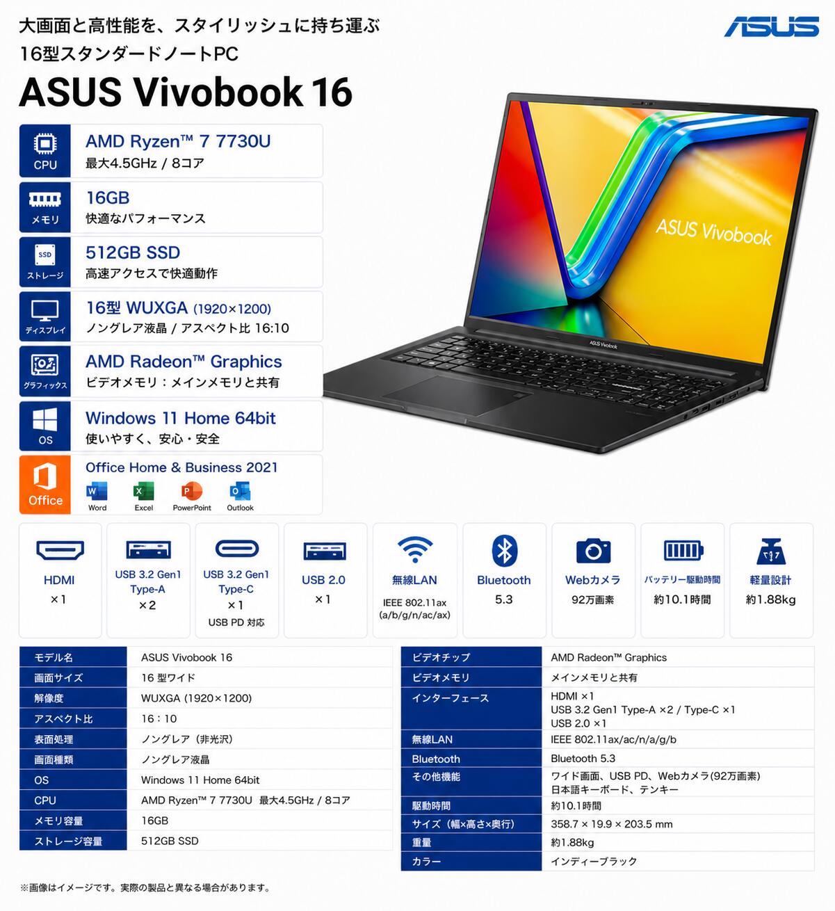 楽天市場】dell inspiron 14 ryzen7の通販
