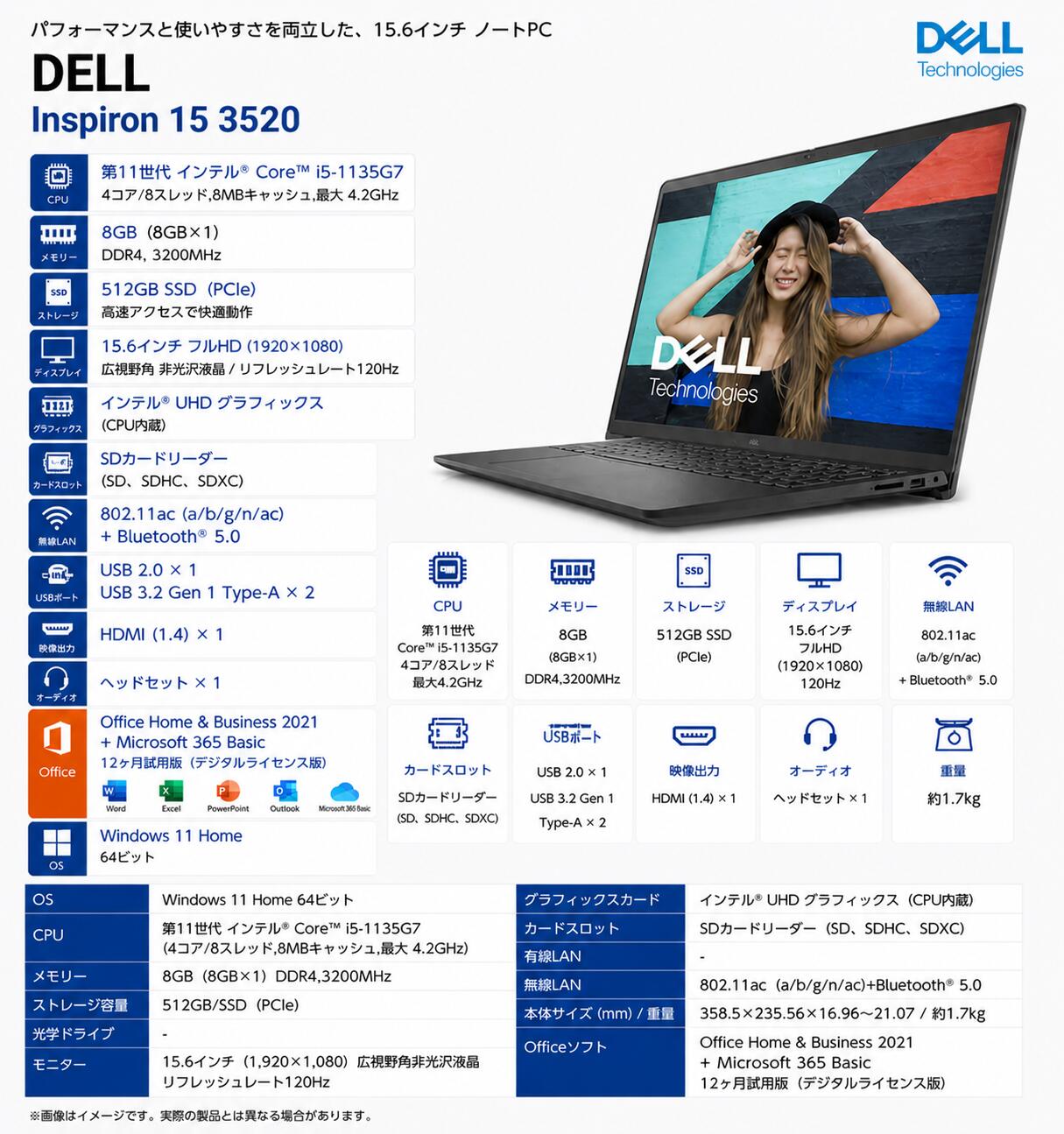 楽天市場】アウトレット dell inspiron 15（ノートPC｜パソコン
