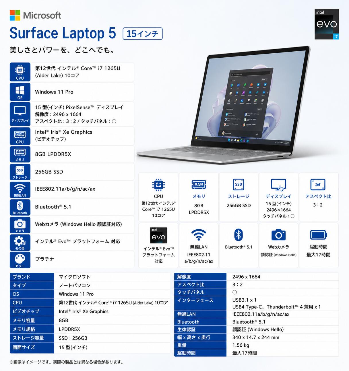 新品 開封未使用品ノートパソコン 15型 Surface Laptop 5 RBZ-00020 [プラチナ] 第12世代 インテル Core i7 1265U メモリ:8GB DDR5 SSD：256GB Win11 Pro 顔認証（楽天・pchome）