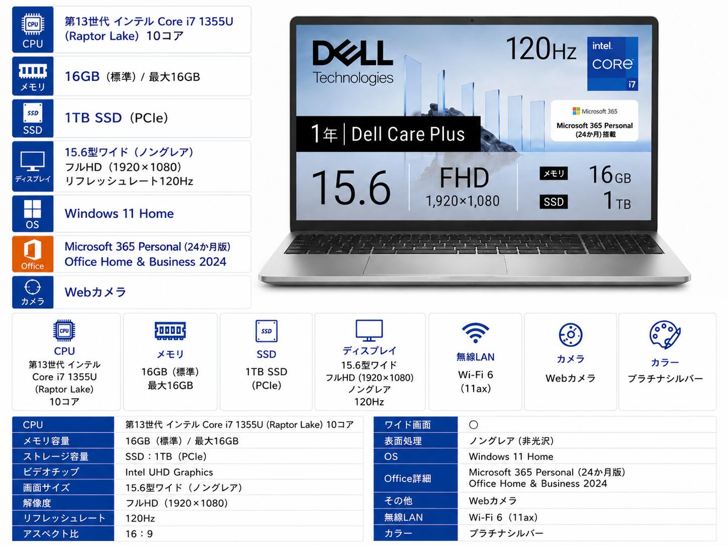 新品　Dell 15 DC15250 ND85-GHM3S　Dell 15 DC15250 [15.6型 | フルHD | Core i7 | 16GB | 1TB | Windows 11 | Officeオプ付 |ND85-GHM3B ND85-GHM3S 