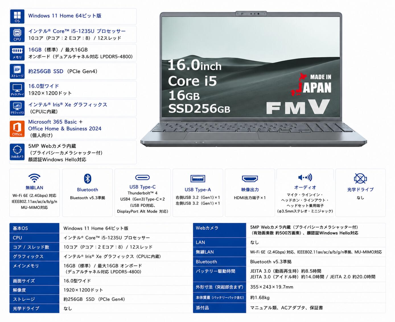 楽天市場】lifebook uh（画面サイズ（PC等）15 ～ 16インチ）の通販
