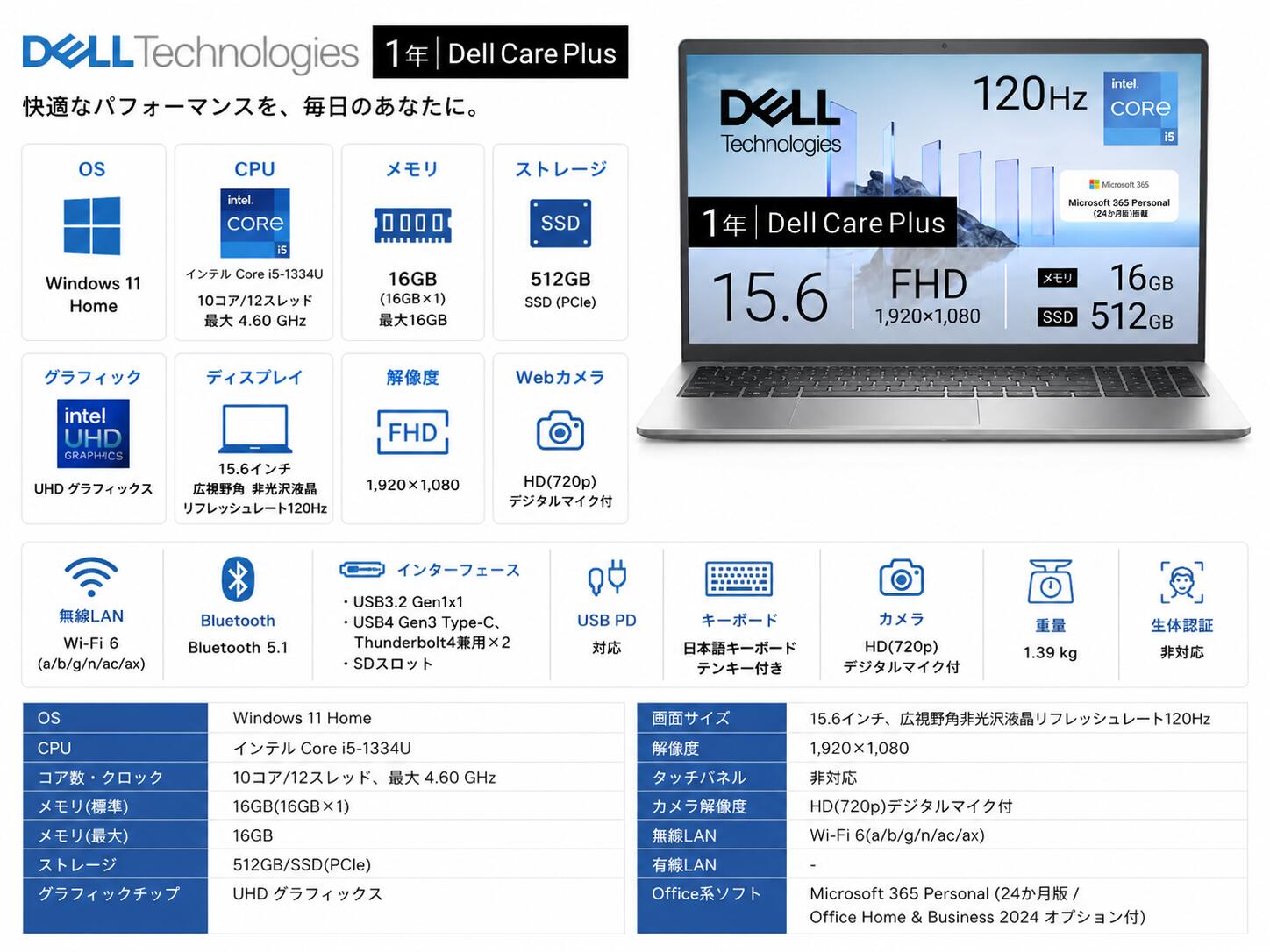 Other - 新品　DELL ノートPC Dell 15 DC15250 ND65-GHM3B[15.6型 | フルHD | Core i5 | 16GB | 512GB | Windows 11 | Officeオプ付