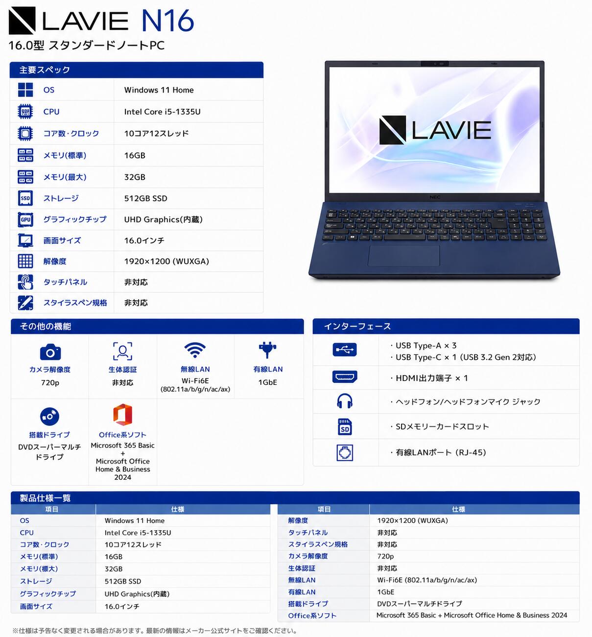 展示品　NEC ノートPC LAVIE N16 PC-N1655KAL-Y