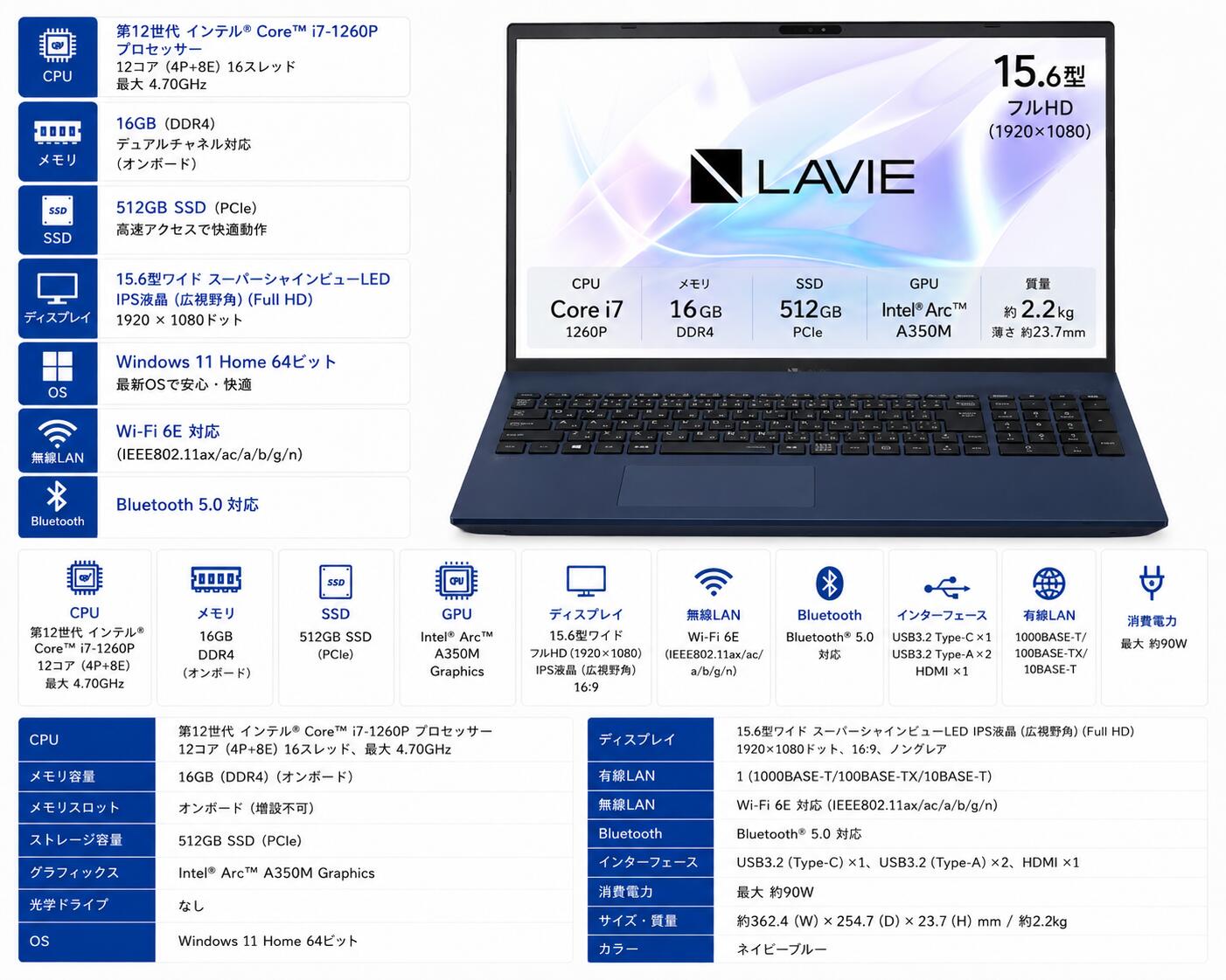 楽天市場】lavie n15 n1585/aal（パソコン｜パソコン・周辺機器）の通販