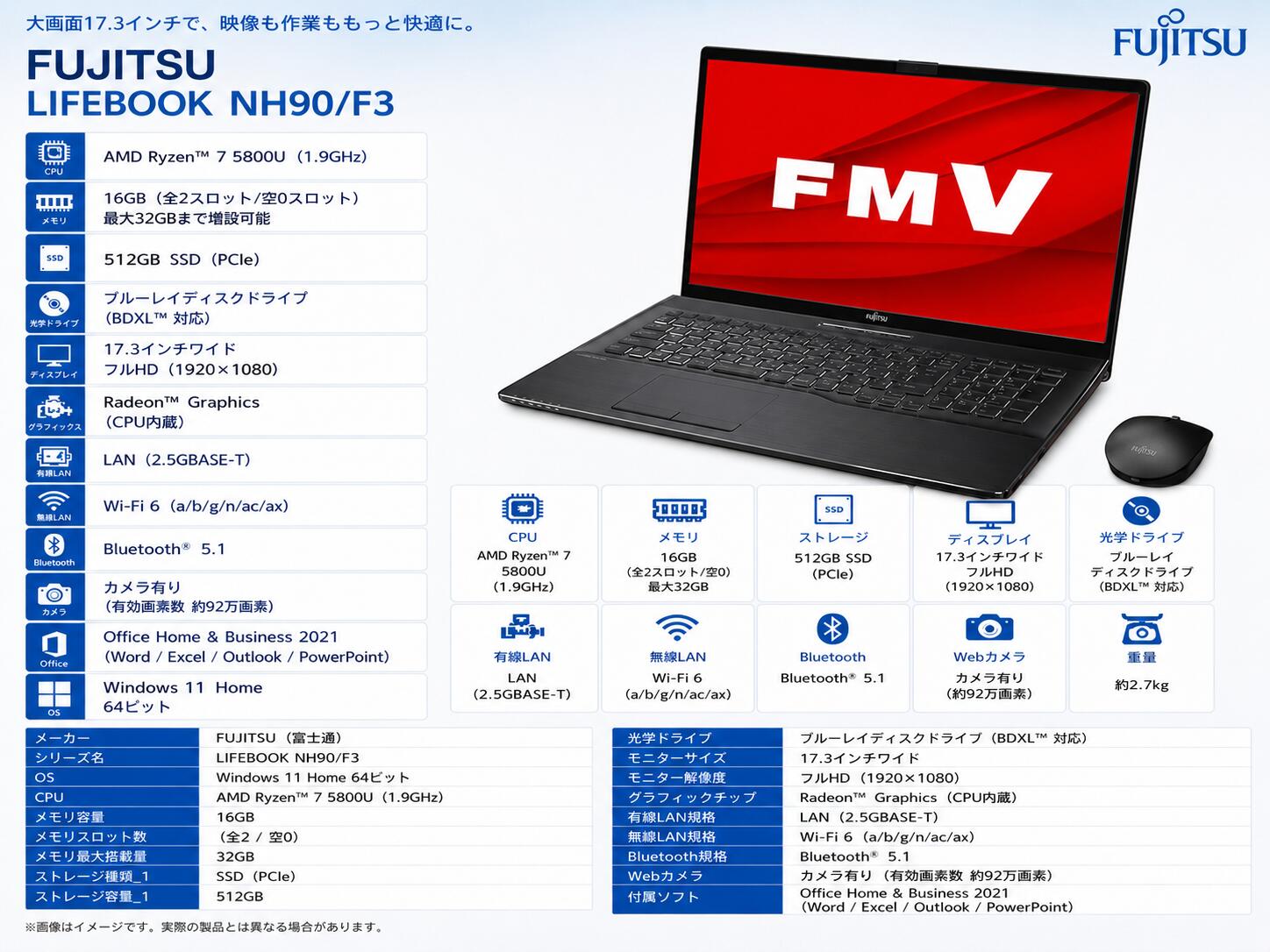 製品画像：27位