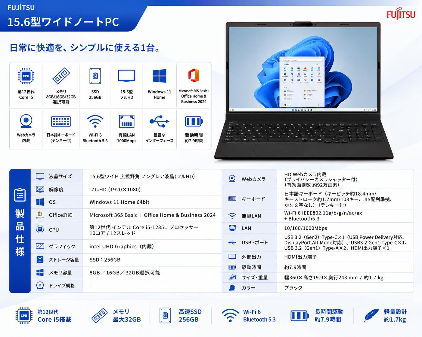 展示品　富士通 FUJITSU ノートパソコン FMV Note E530-K 15.6型/ Core i5-1235U/ メモリ 8GB/ SSD 256GB/ Windows 11/ Webカメラ/ 2024 Office付き/ ブラック