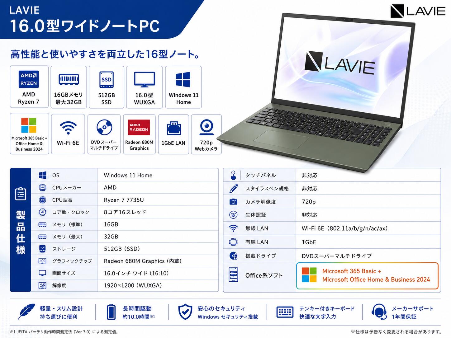 新品 LAVIE N16(N1675/KAE) オリーブグリーン PC-N1675KAE 