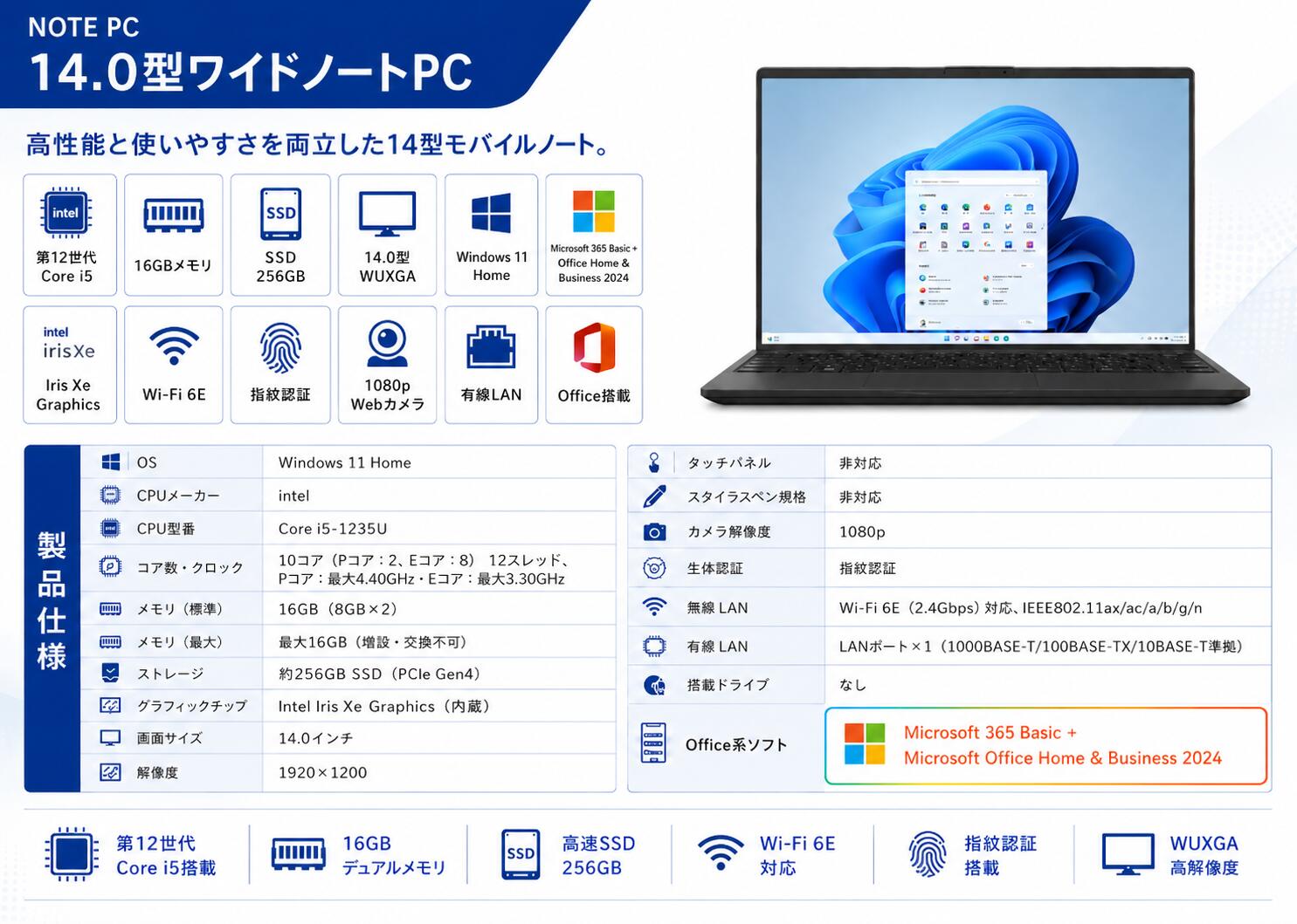 展示品　富士通 モバイルパソコン FMVU75J3B