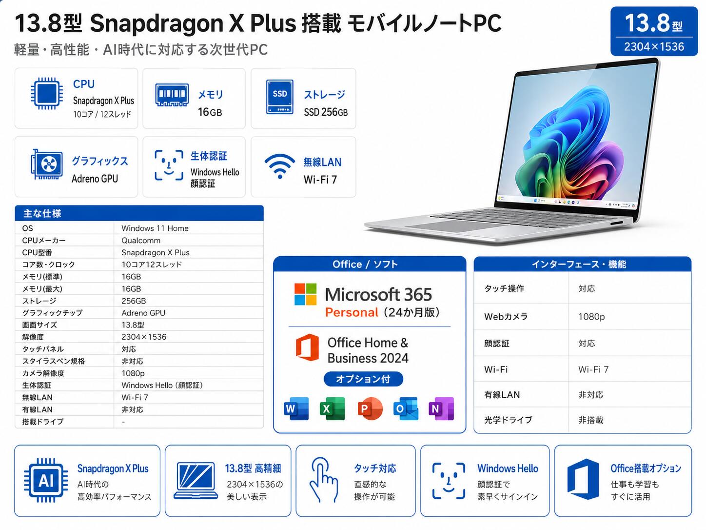 展示品　Microsoft ZGJ-00020 Surface Laptop(第7世代) 