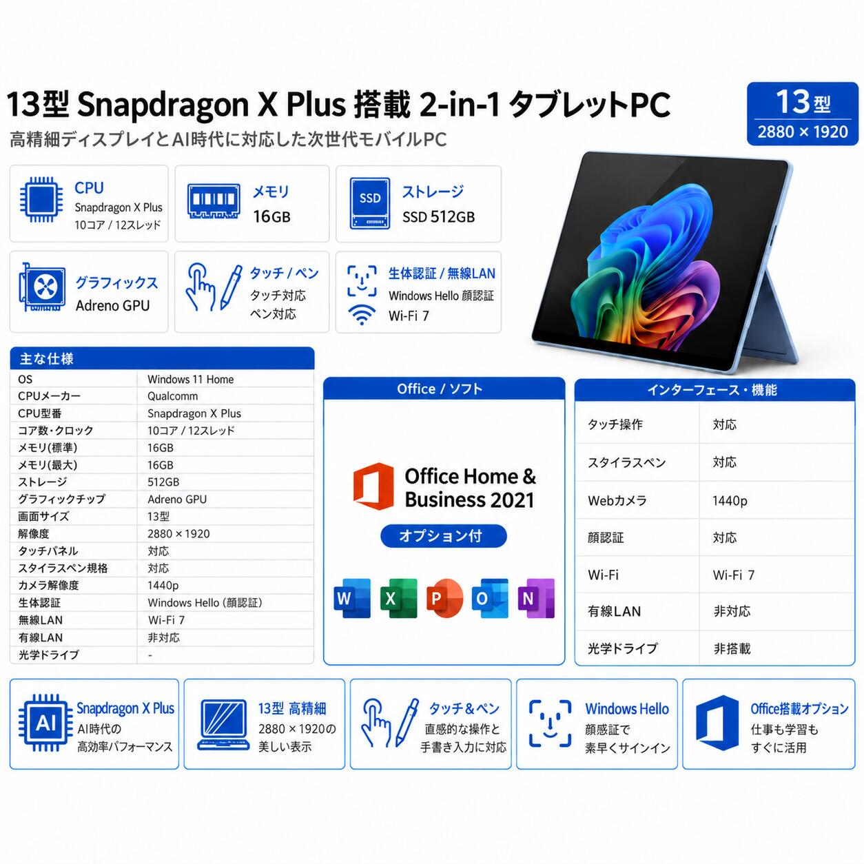展示品　Microsoft ZHY-00040 Surface Pro(第11世代) [13型 | 2880 x 1920 | Snapdragon X Plus | 16GB | 512GB | Win11 | Office OP付 | サファイア]