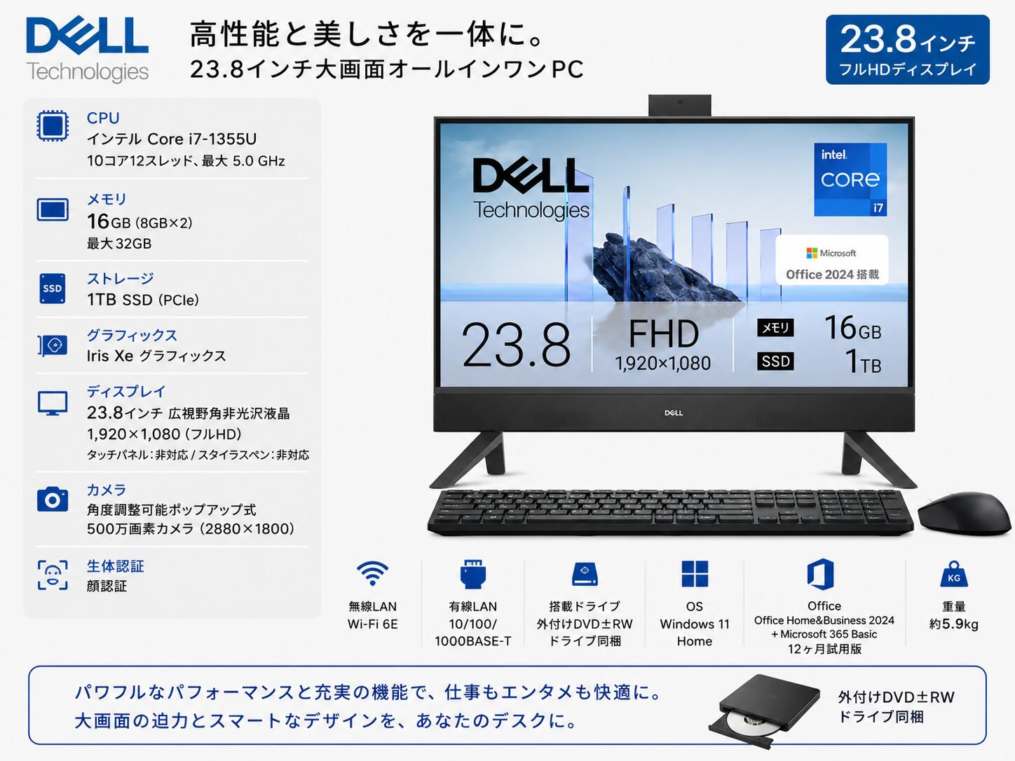楽天市場】dell デスクトップパソコン 新品（光学ドライブCD/DVD