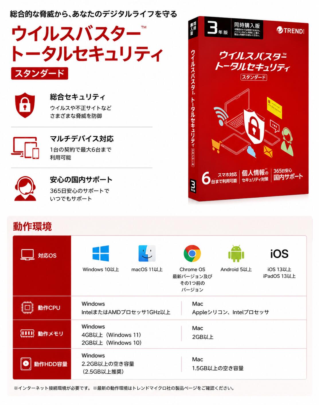 新品未開封品 トレンドマイクロ ウイルスバスター トータルセキュリティ 3年版 6台利用可能 パッケージ版