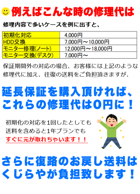 【1年プラン】くじらやのワンコイン延長保証 1ヶ月あたりたった500円で保証が延長!長期割有り 【単品購入不可】 対象外の方は購入申し込みを取消させて頂きます。 - Image 3
